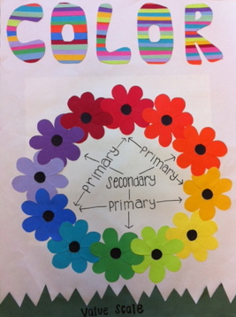 Color poster examples - Elementary Art Education Resources